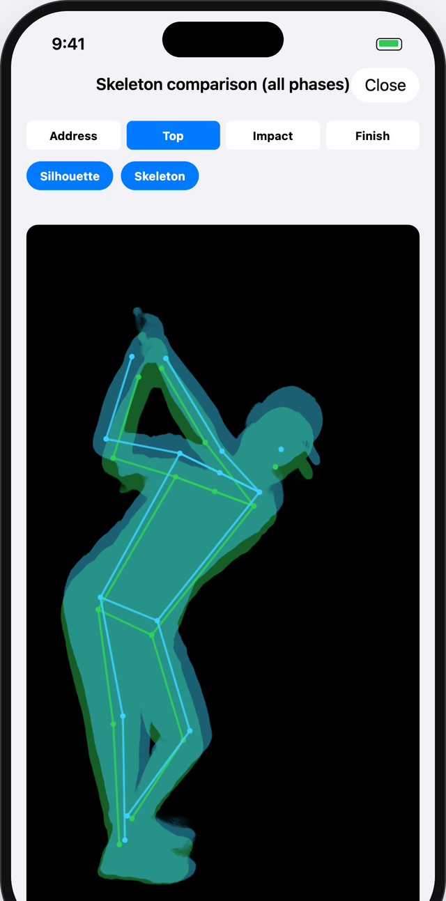 SwingDiff skeleton comparison — your swing overlaid on a reference